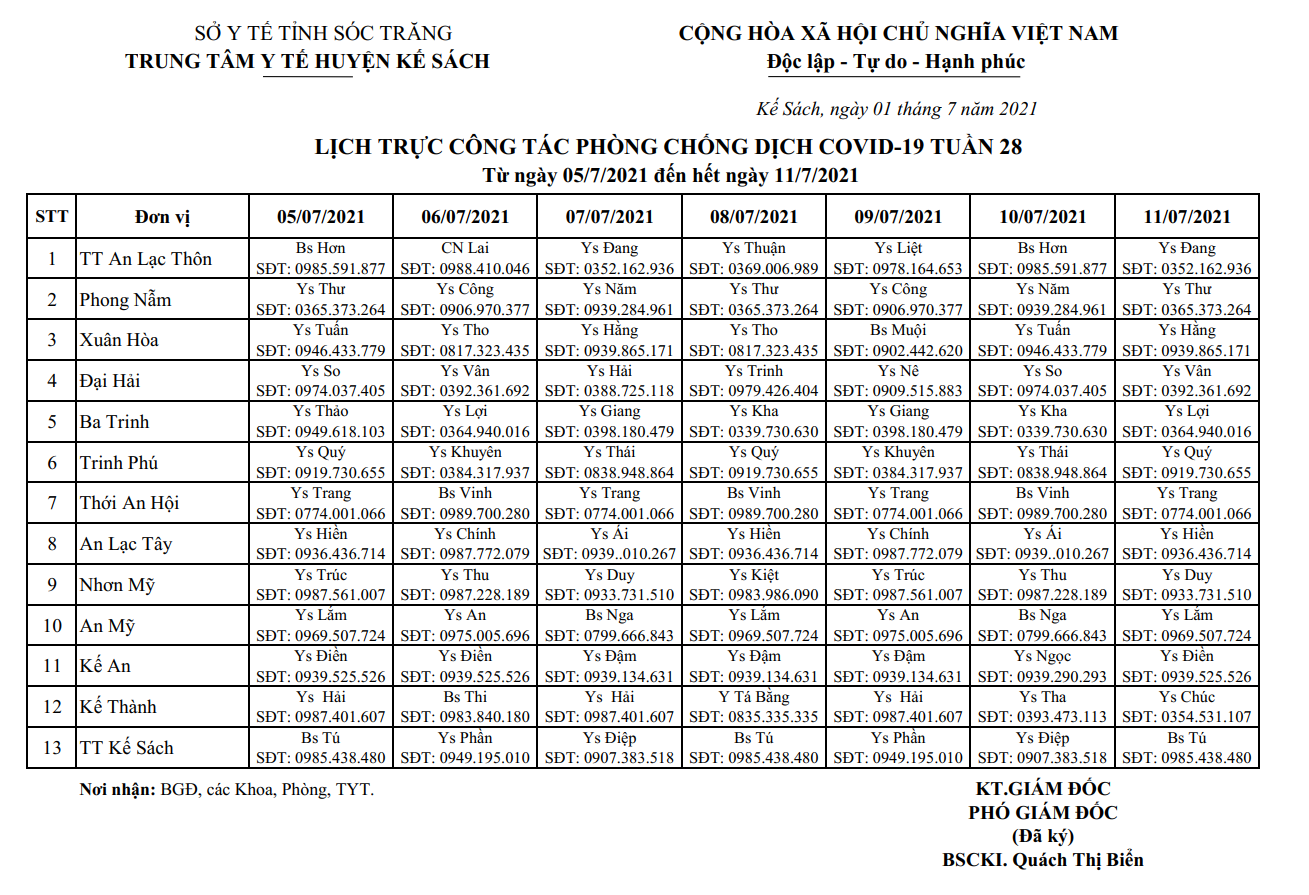 LỊCH TRỰC COVID-19 TRẠM Y TẾ TUẦN 28 (05/7/2021 - 11/7/2021)