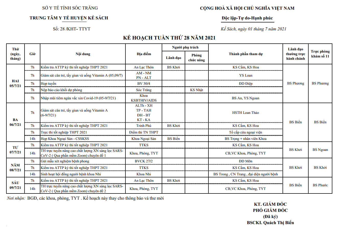 KẾ HOẠCH TUẦN 28 (05/7/2021 - 11/7/2021)