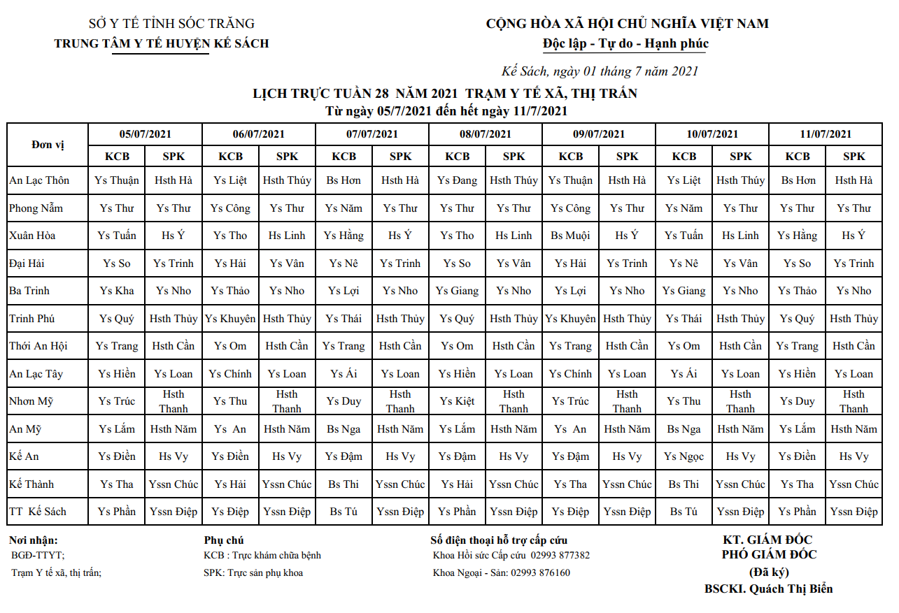 LỊCH TRỰC TRẠM Y TẾ TUẦN 28 (05/7/2021 - 11/7/2021)