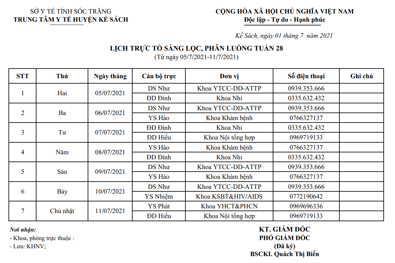 LỊCH TRỰC SÀNG LỌC, PHÂN LUỒNG TUẦN 28 (05/7/2021 - 11/7/2021)