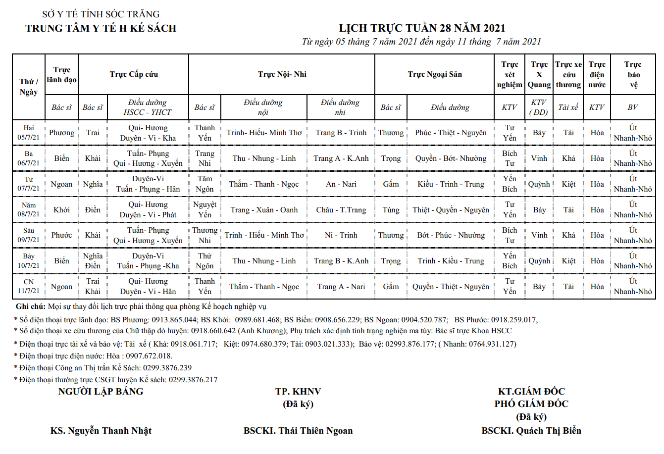 LỊCH TRỰC TUẦN 28 (05/7/2021 - 11/7/2021)