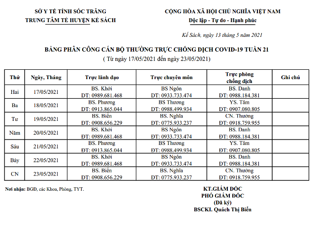 LỊCH TRỰC COVID-19 TRUNG TÂM Y TẾ TUẦN 21 (17/05/2021 - 23/05/2021)