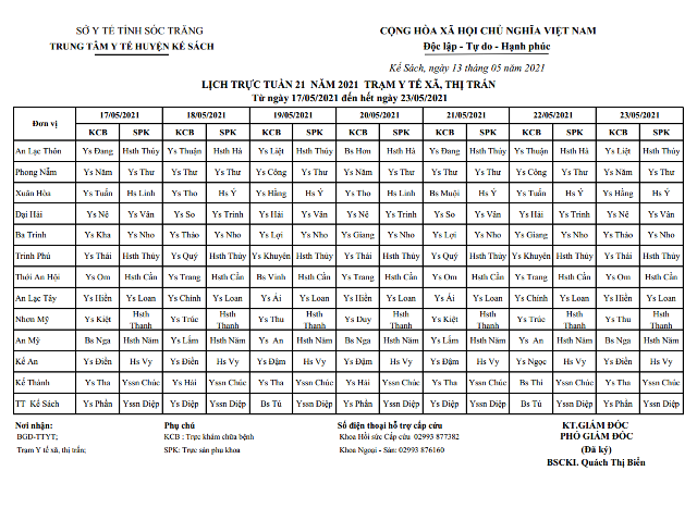 LỊCH TRỰC TRẠM Y TẾ TUẦN 21 (17/05/2021 - 23/05/2021)