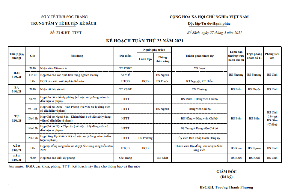 KẾ HOẠCH TUẦN THỨ TUẦN 23 (31/5/2021 -06/6/2021)