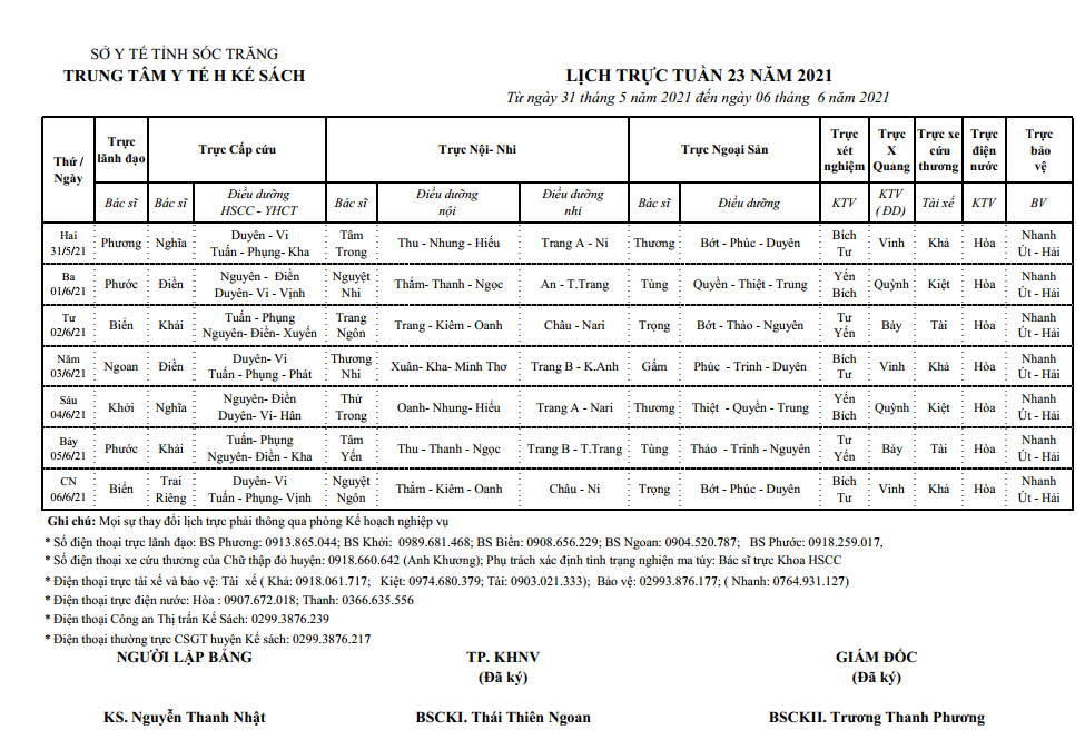 LỊCH TRỰC TUẦN 23 (31/5/2021 -06/6/2021)