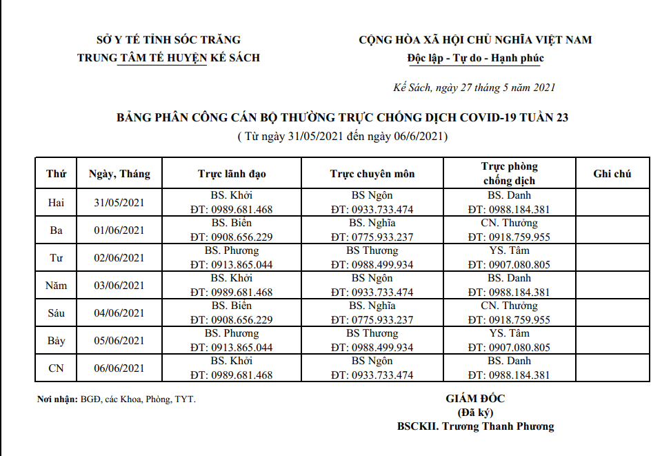 LỊCH TRỰC COVID-19 TRUNG TÂM Y TẾ TUẦN 23 (31/5/2021 - 06/6/2021)