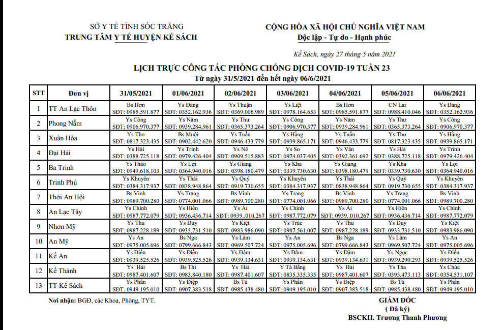 LỊCH TRỰC COVID-19 TRẠM Y TẾ TUẦN 23 (31/5/2021 - 06/6/2021)