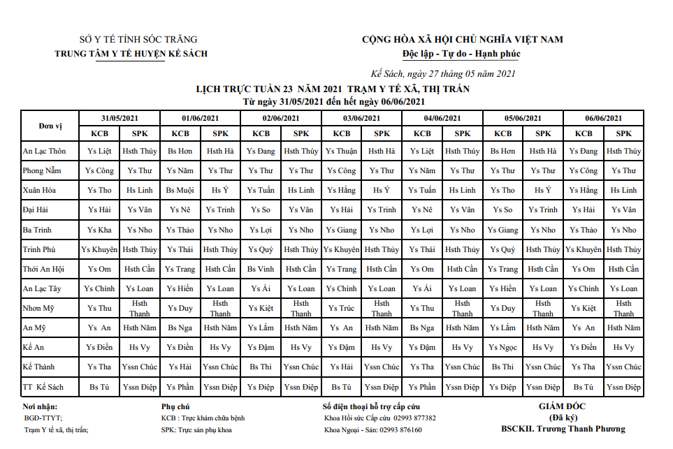 LỊCH TRỰC TRẠM Y TẾ TUẦN 23 (31/5/2021 - 06/6/2021)