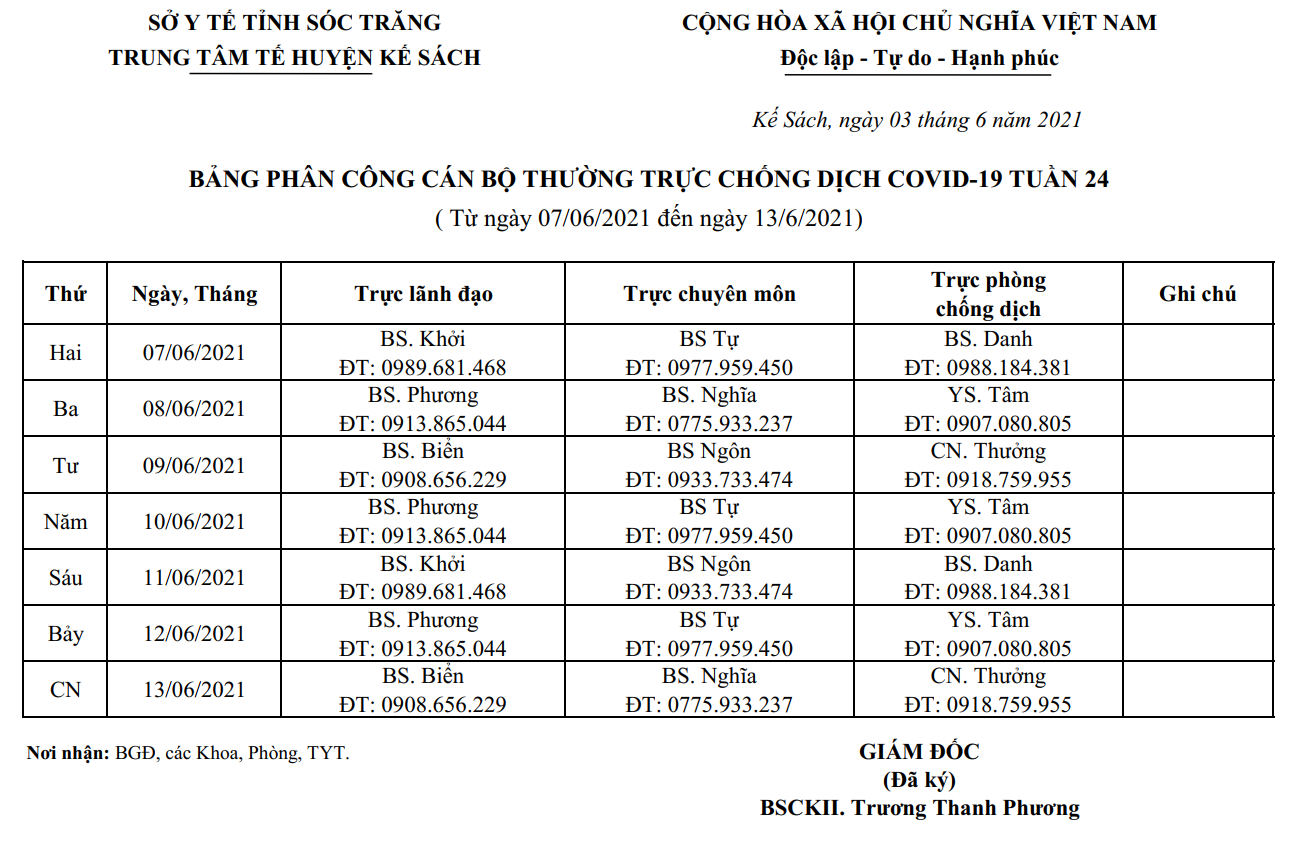 LỊCH TRỰC COVID-19 TRUNG TÂM Y TẾ TUẦN 24 (07/6/2021 -13/6/2021)
