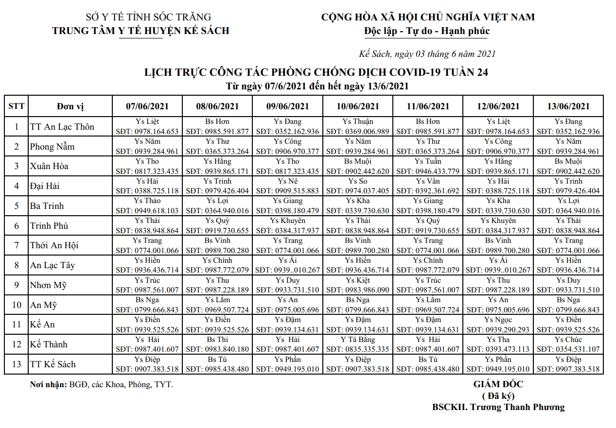 LỊCH TRỰC COVID-19 TRẠM Y TẾ TUẦN 24 (07/6/2021 -13/6/2021)