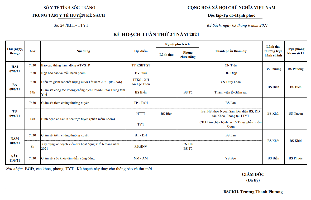 KẾ HOẠCH TUẦN 24 (07/6/2021 -13/6/2021)