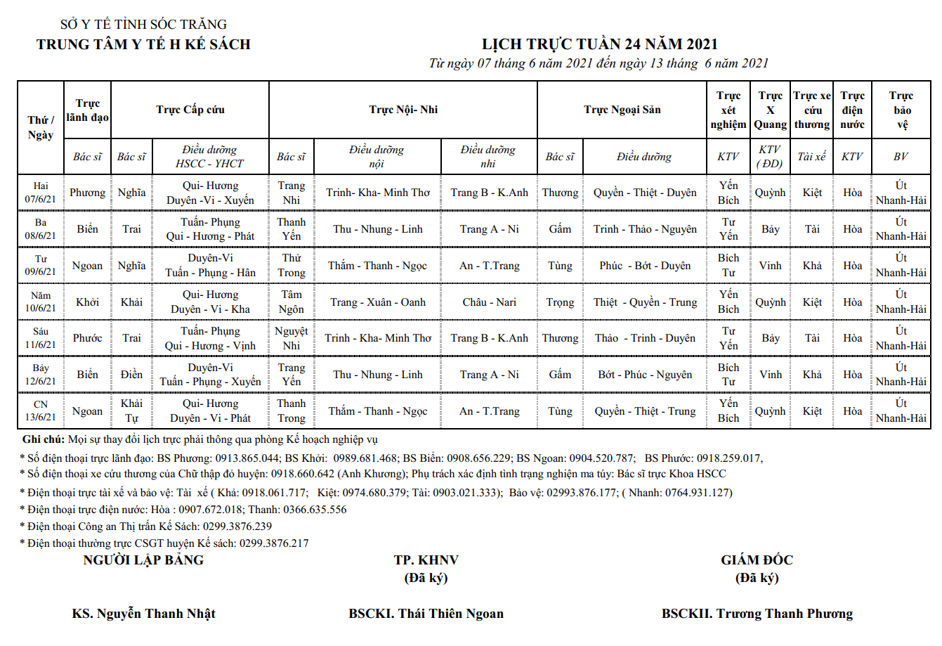 LỊCH TRỰC TUẦN 24 (07/06/2021 -13/6/2021)