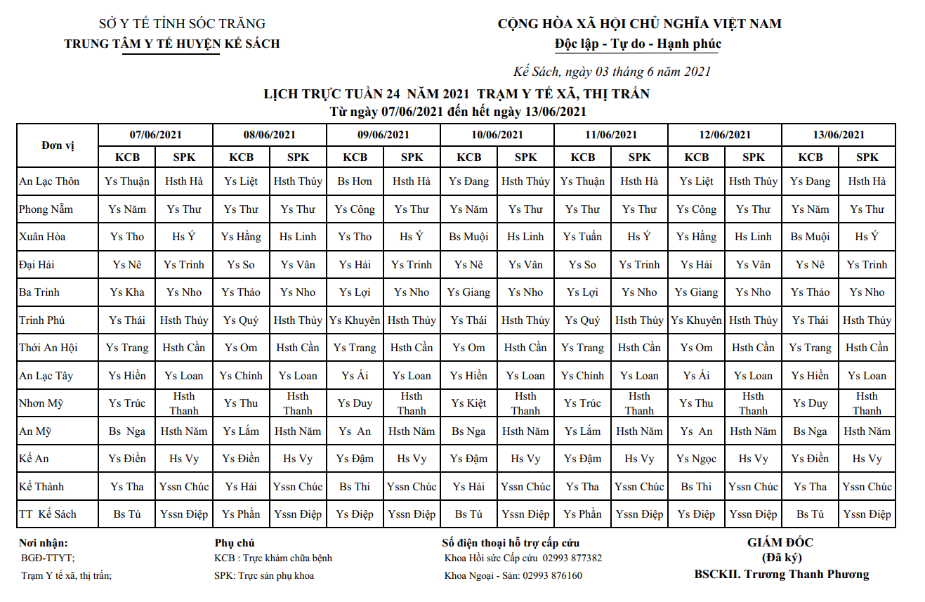 LỊCH TRỰC TRẠM Y TẾ TUẦN 24 (07/6/2021 -13/6/2021)