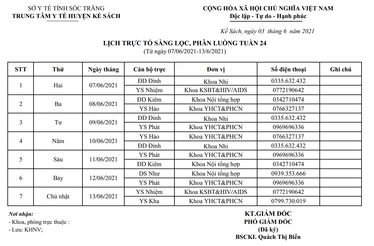 LỊCH TRỰC SÀNG LỌC PHÂN LUỒNG TUẦN 24 (07/6/2021 -13/6/2021)