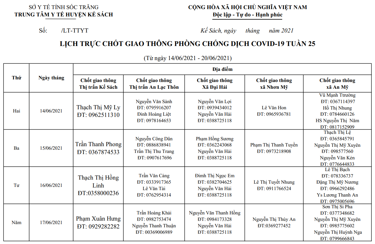 LỊCH TRỰC CHỐT GIAO THÔNG TUẦN 25 (14/6/2021 -20/6/2021)