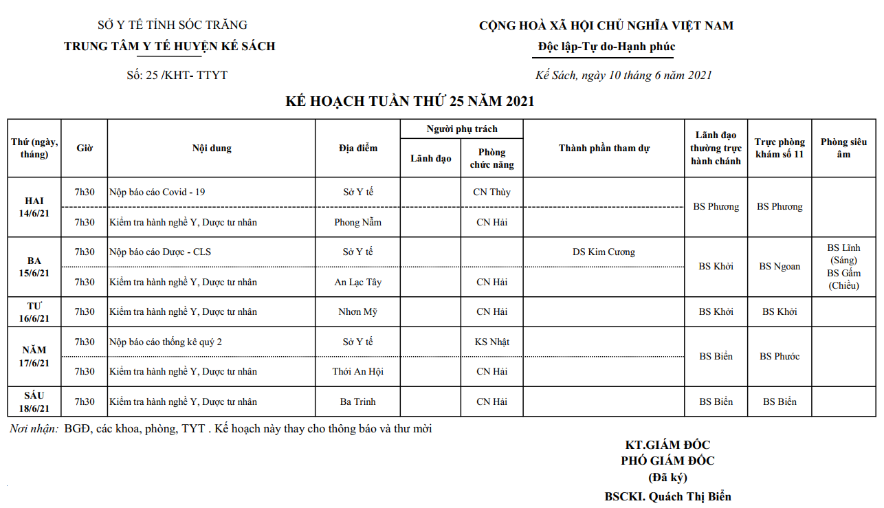 KẾ HOẠCH TUẦN 25 (14/06/2021 -20/6/2021)