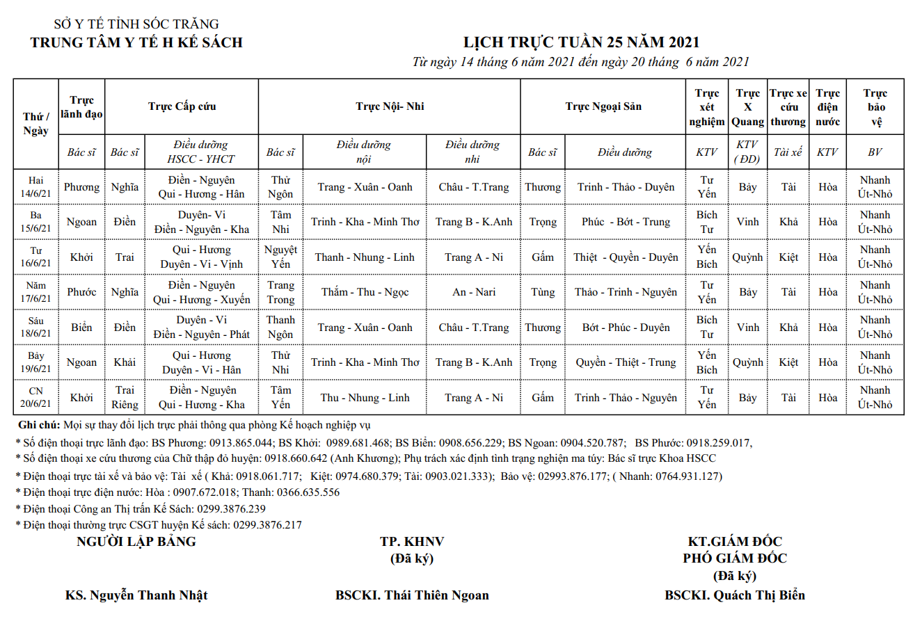 LỊCH TRỰC TUẦN 25 (14/06/2021 -20/6/2021)