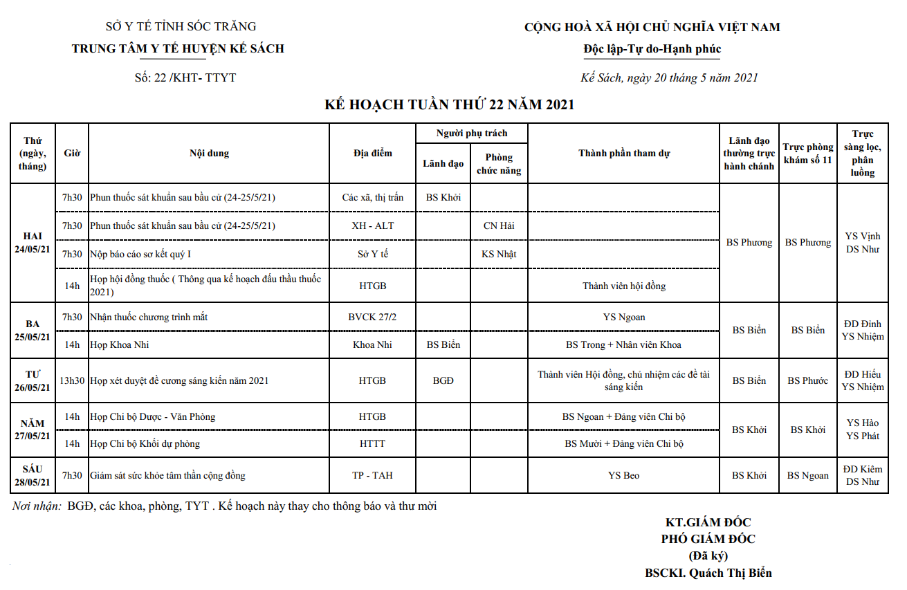 KẾ HOẠCH TUẦN 22 (24/05/2021 - 30/05/2021)