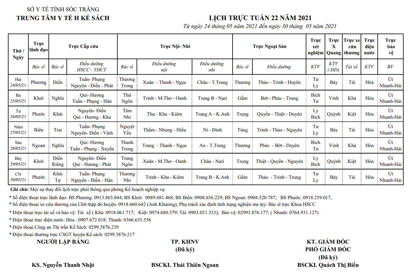 LỊCH TRỰC TUẦN 22 (24 /05/2021 - 30/05/2021)
