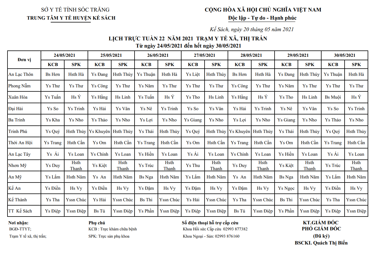 LỊCH TRỰC TRẠM Y TẾ TUẦN 22 (24/05/2021 - 30/05/2021)